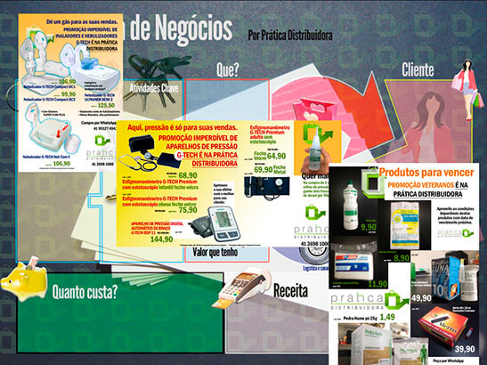 Colagem trabalhos Ouvi Falar 3